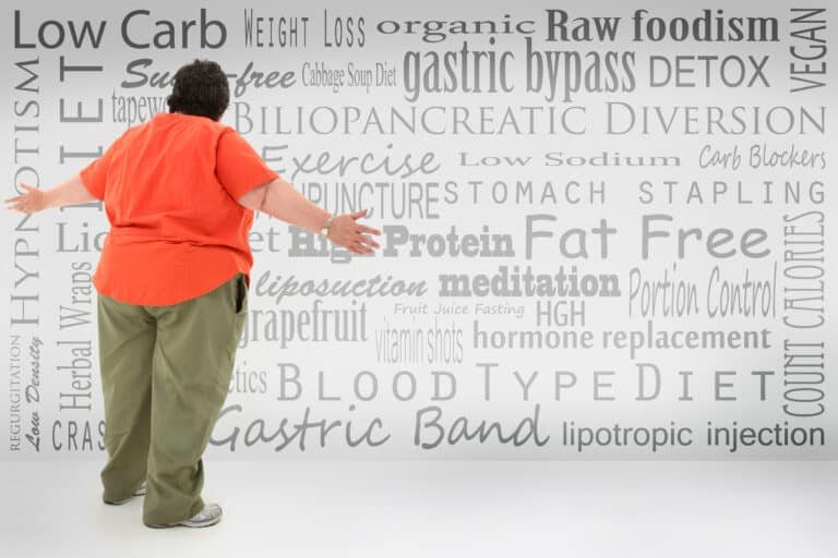 Exploring Various Types of Diets: Choosing the Best Path for Your Health Goals