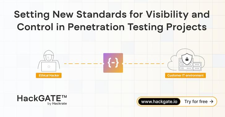 Setting New Standards for Visibility and Control in Penetration Testing Projects