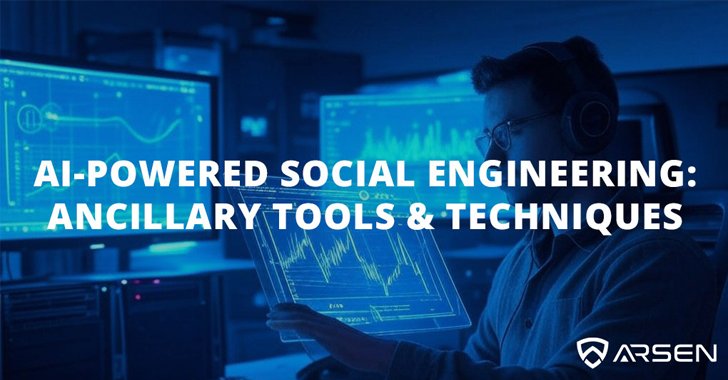 AI-Powered Social Engineering