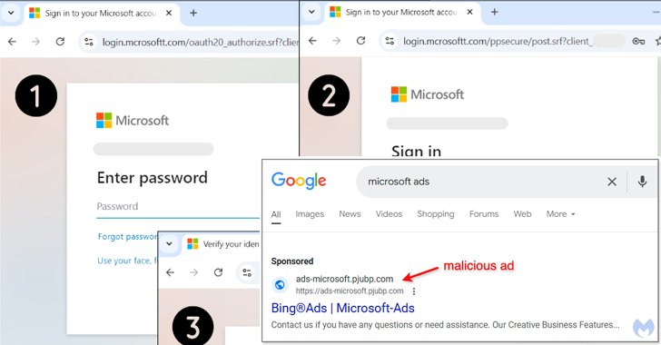 Malvertising Scam