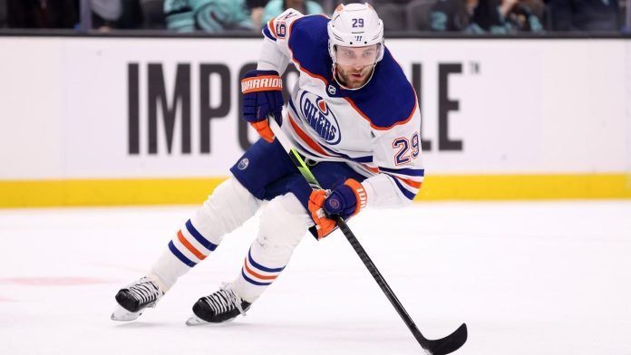 Highest Paid NHL Players 2025