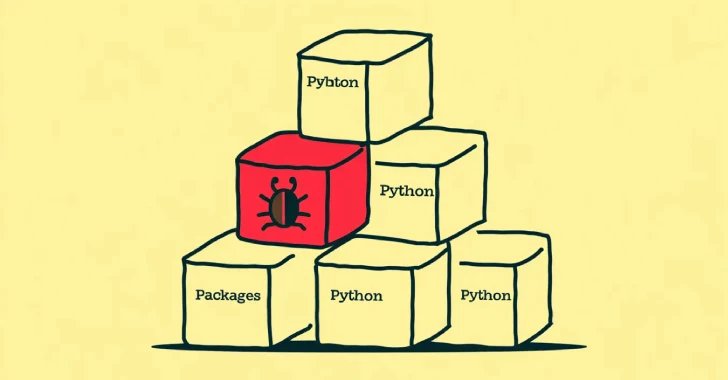 Malicious Python Packages on PyPI